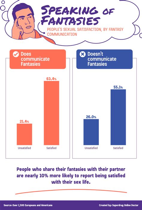 Unwed Individuals Fantasizing About a Band on Their Bridal Digit: The Enigmatic Significance