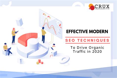 Using SEO Techniques to Drive More Organic Traffic