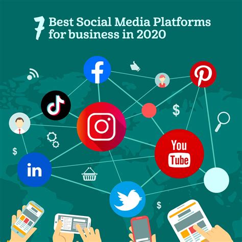 Utilizing Social Media Platforms for Content Distribution