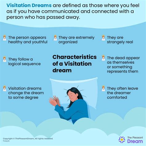 Visitation Dreams: Are They Genuine Encounters or Mere Figments of Our Imagination?