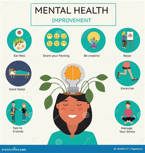 Ways to Enhance Your Mental Health and Promote wellbeing