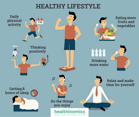 Workout Routine and Healthy Lifestyle